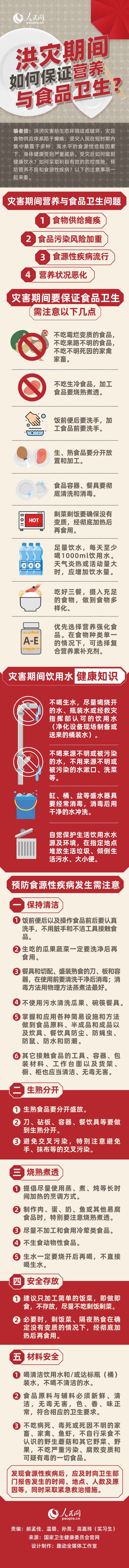 洪灾期间如何保证营养与食品卫生?