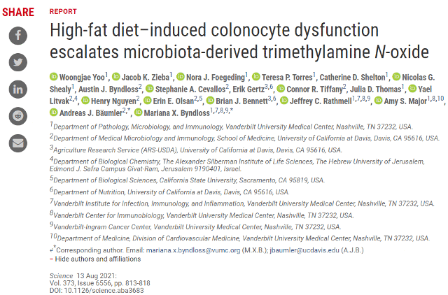 Science | 高脂肪饮食促进心血管疾病的潜在机理被发现：肠道菌群发生改变，三甲胺N-氧化物产生增加