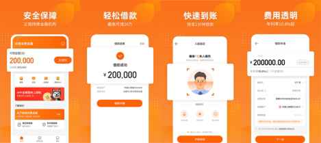 哈银消费金融上线全新APP“哈银消金”,以“智”践行普惠金融