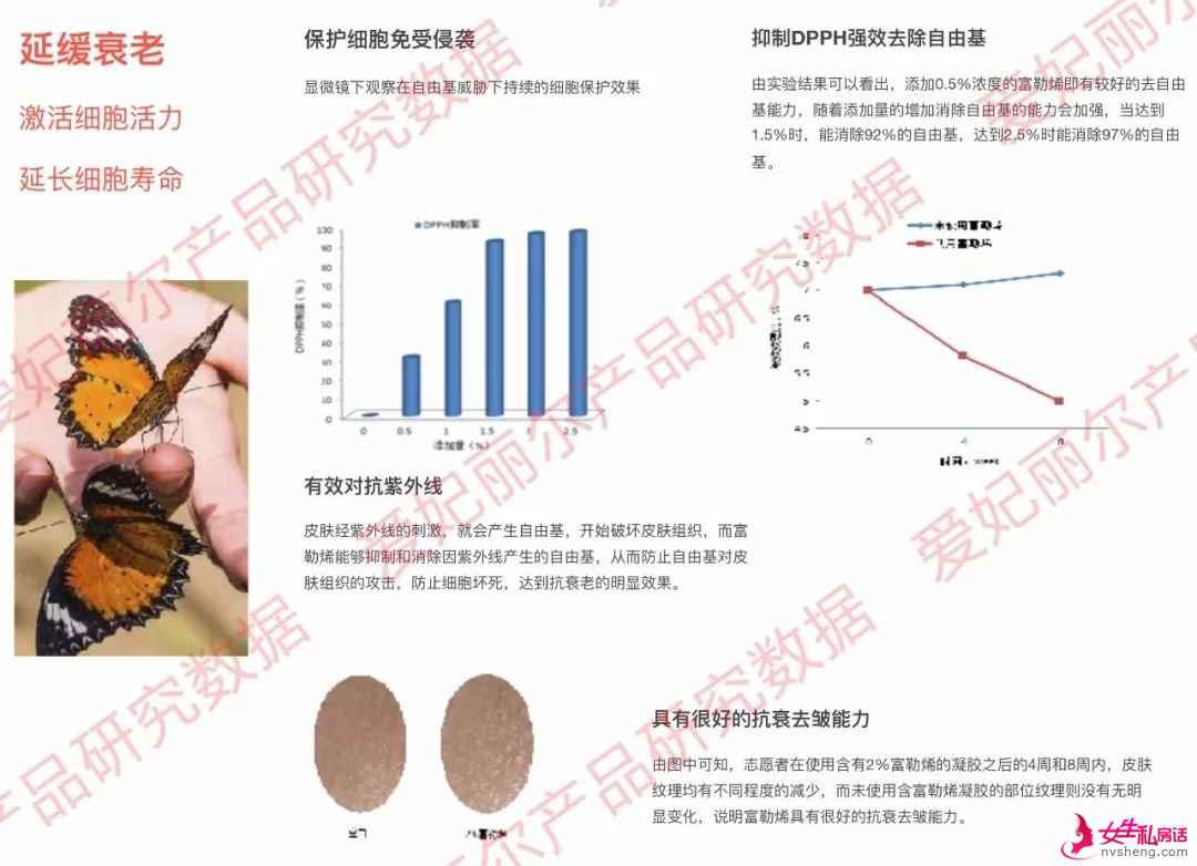 60 后和 90 后的颜值对比，五十几岁竟然也没输？！