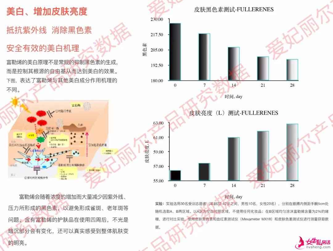 60 后和 90 后的颜值对比，五十几岁竟然也没输？！