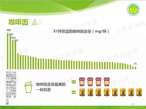 001 你家孩子经常喝的这款饮料,被列入黑名单!