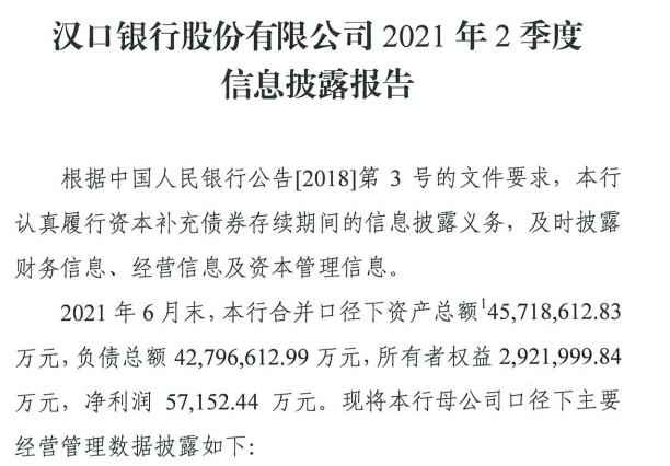 汉口银行上半年净利润降41% 不良贷款余额55亿元
