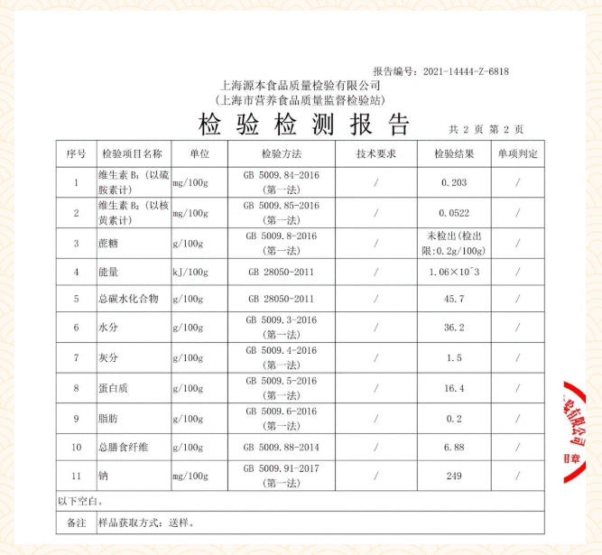 以案说法|食品营养标签低标乱标？违反法律规定