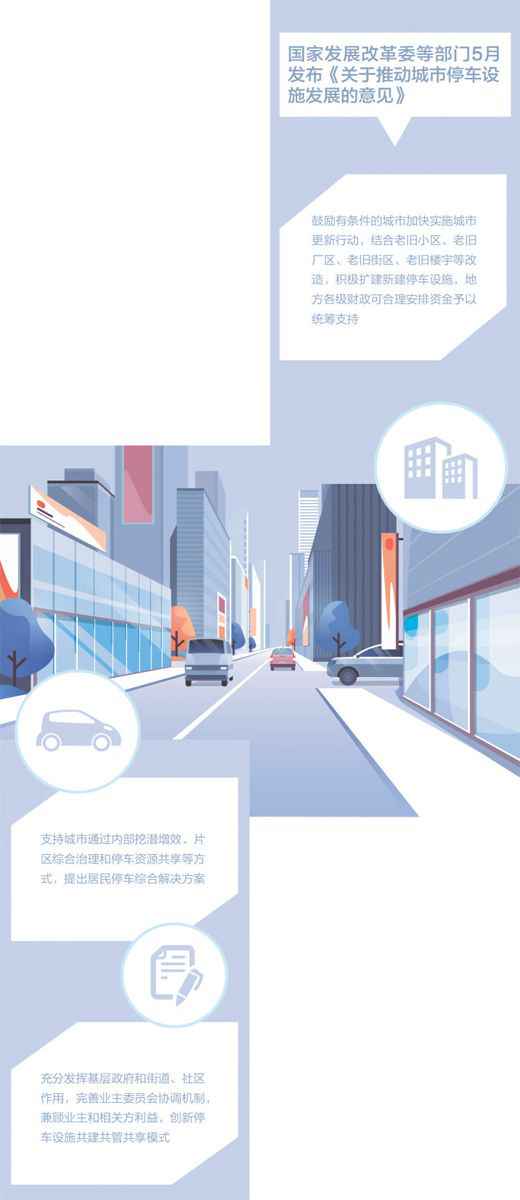 多措并举破解老旧小区“停车难”(金台视线·把社区工作做到家⑤)