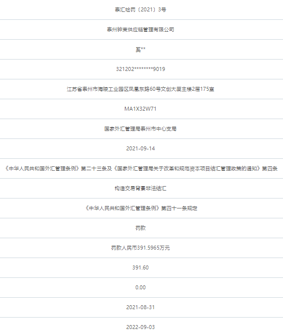 泰州钟柬供应链公司被罚392万 构造交易背景非法结汇