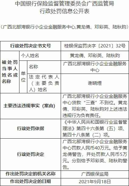 北部湾银行小企业服务中心违法被罚 贷款