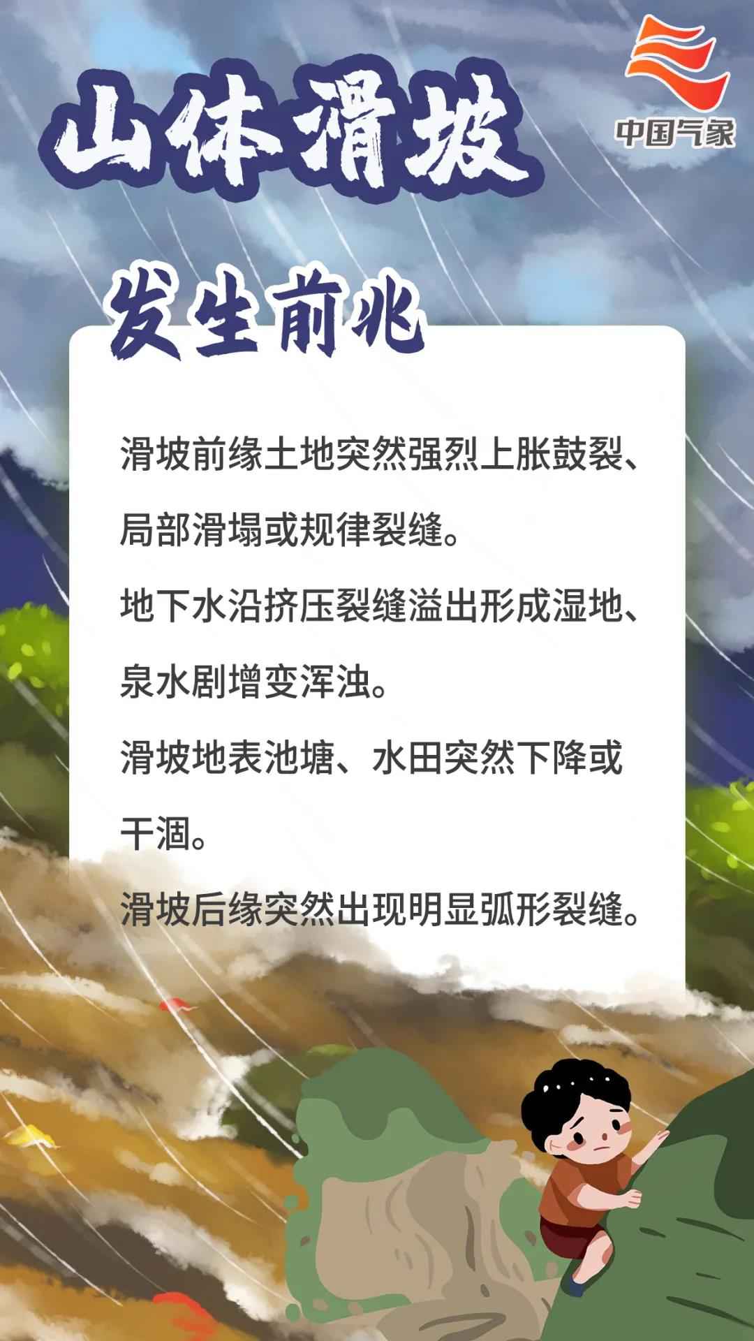 山西暴雨下了多少？从何而来？专家解读