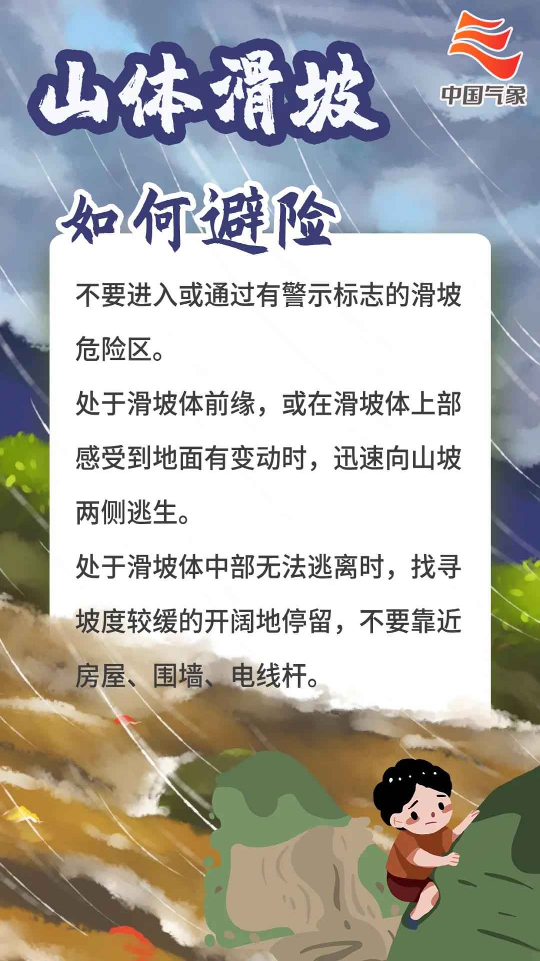 山西暴雨下了多少？从何而来？专家解读