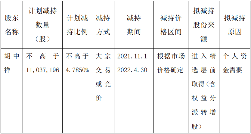 跟着卫星去种地，恒丰银行聊城分行“三秋”服务队