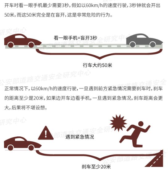 他低头捡了下手机,结果……
