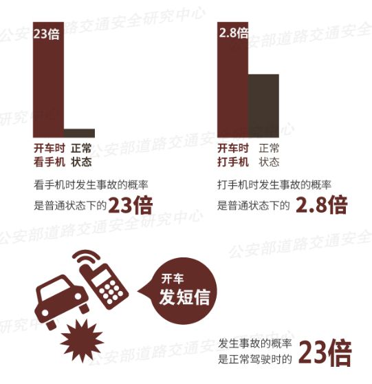 他低头捡了下手机,结果……