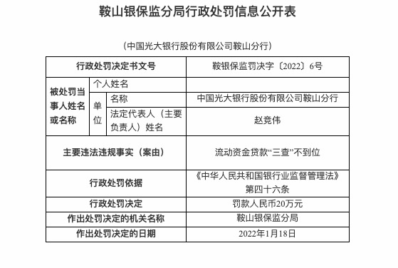 因流动资金贷款“三查”不到位，光大银行鞍山分行被罚20万