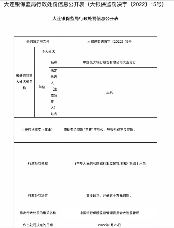 因流动资金贷“三查”不到位等,光大银行大连分行被罚50万