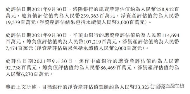 中原银行合并三家城商行尘埃落定 总资产突破万亿